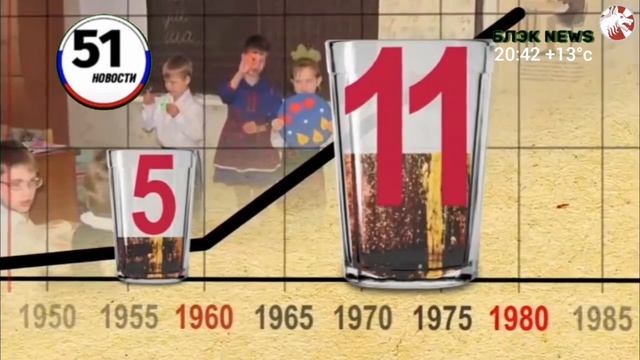 фрагмент эфира 51 новости и Блэк news 13.07.2026 смотреть онлайн