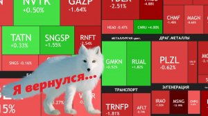 ⚡️14 Июля ► Писец возвращается! / Ставку заставят снизить / Будем покупать Новатэк ► Итоги недели