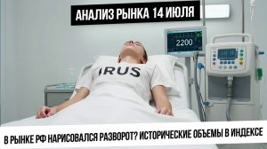 Анализ рынка 14 июля. Огромные объемы в индексе, разворот начался? Газ, нефть, золото, биткоин!
