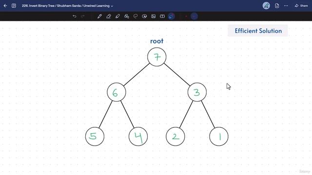 1 -Invert Binary Tree 226 смотреть онлайн