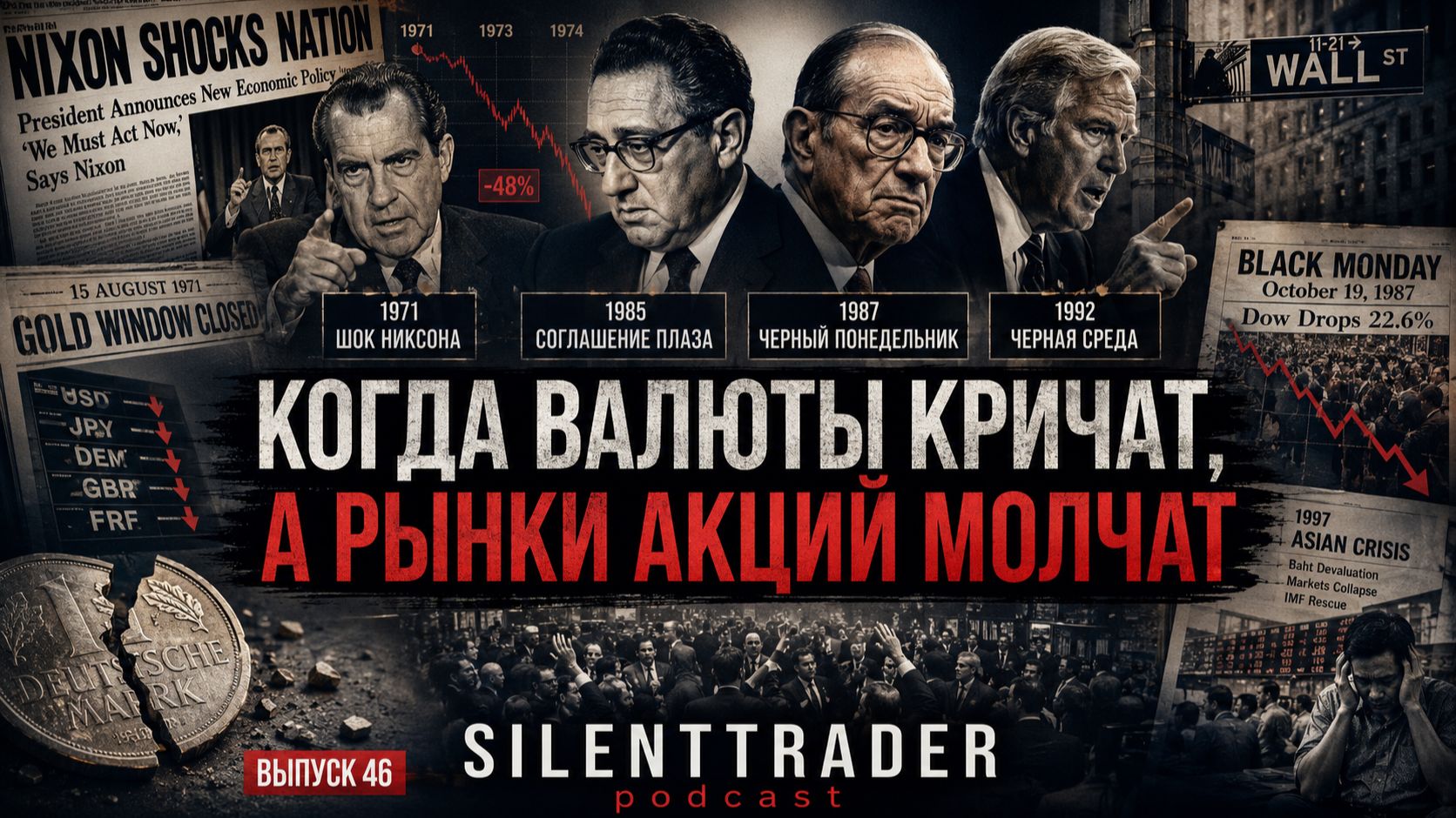 Теория. Подкаст Тихого Трейдера