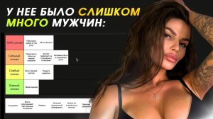 ВСЕ ПРИЗНАКИ Женщины, у которой было СЛИШКОМ МНОГО мужчин! Тир Лист!