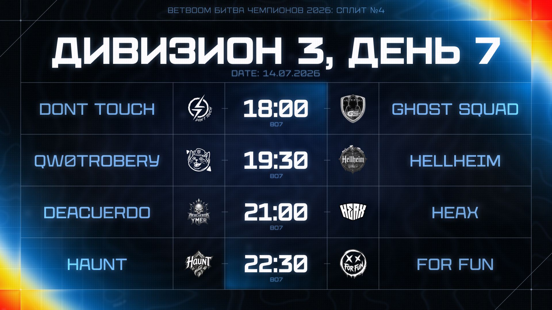 BetBoom Битва Чемпионов: Сплит #4 | Дивизион 3 | День 7 смотреть онлайн