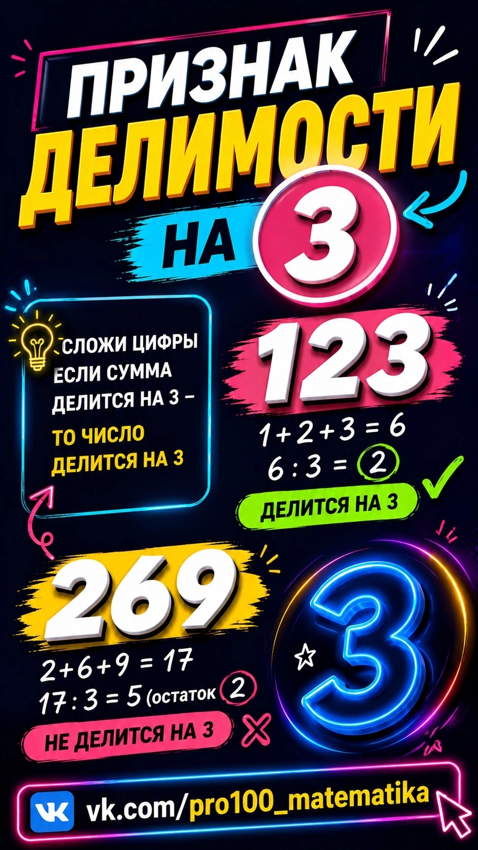 Математика. Признак делимости на 3