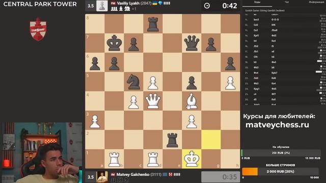 ТИТУЛЬНЫЙ ВТОРНИК! 10000$ ПРИЗОВ!! 14.07.2026 Контроль 5+0. TT смотреть онлайн