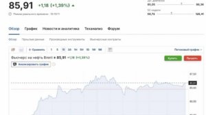 Цены на нефть уходят в «космический полет», уже под 86 долл за баррель. Учитывая данную реальность.