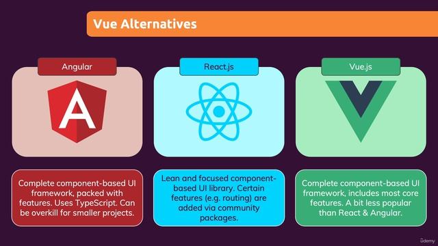004 Exploring Vue Alternatives