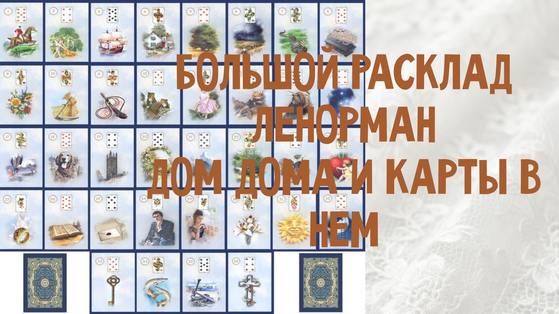 🔥ДОМ ДОМА В БРЛ 🏠И ЗНАЧЕНИЯ КАРТ В НЕМ ‼️БОЛЬШОЙ РАСКЛАД ЛЕНОРМАН И ЕГО ДОМА💖