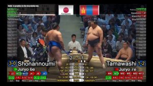 Nagoya Basho 2026 – Juryo Division Day 4 All Bouts Sumo Highlights Сумо на русском