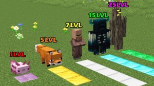 Я УСТРОИЛ ИСПЫТАНИЕ НА БЕССМЕРТИЕ ДЛЯ МОБОВ MINECRAFT! 💀