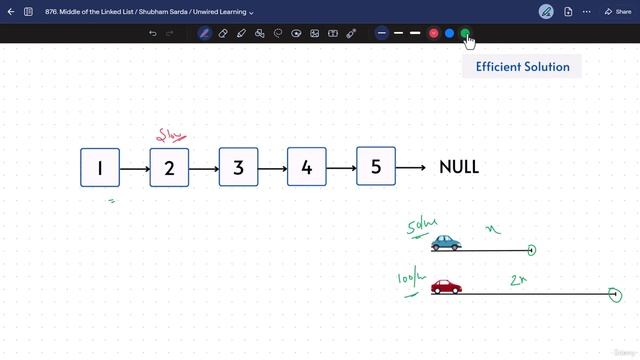 1 -Middle of the Linked List 876 смотреть онлайн