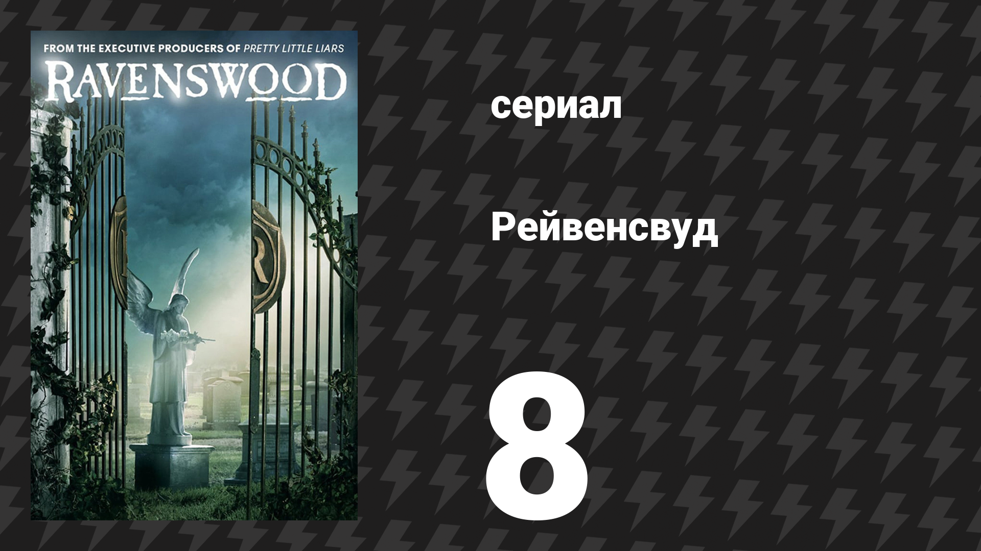 Рейвенсвуд 8 серия «Буду спать, когда умру» (сериал, 2014) смотреть онлайн