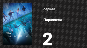 Параллели 2 серия «Вопреки всему» (сериал, 2022)