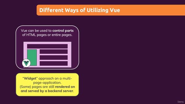 003 Different Ways of Using Vue