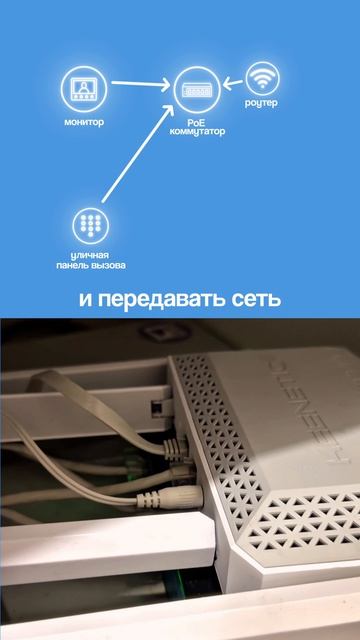 90% строителей делают эту ошибку 😱 Как правильно заложить кабель под видеодомофон