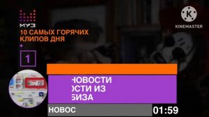 конец программы 10 самых горячих клипов дня и начало профилактики на муз-тв 02:00 (15.07.2026 муз)