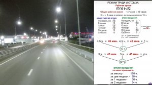 Екатеринбург- Тюмень- трасса изменилась до неузнаваемости