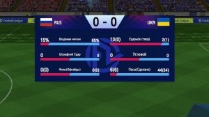 чемпионат мира по футболу Россия против Украины 1 я часть