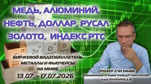 РУСАЛ, МЕДЬ, АЛЮМИНИЙ, НЕФТЬ, РИ, ЗОЛОТО | БИРЖЕВОЙ БЮЛЛЕТЕНЬ МЕТАЛЛЫ И ФЬЮЧЕРСЫ 13.07 - 17.07.26