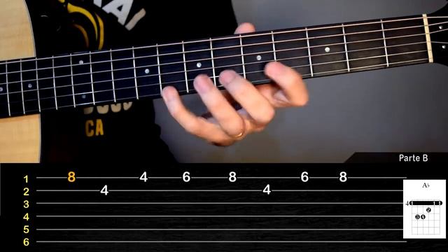 Como tocar la canción de Juego de Tronos en Guitarra Acústica _ Tablaturas TCDG