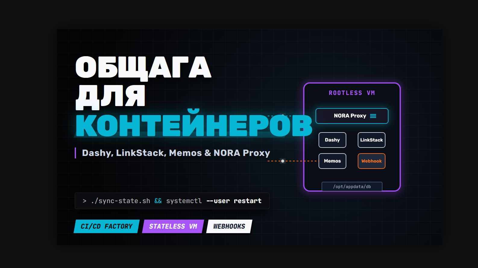 Построил ОБЩАГУ для контейнеров и начало GitOps. Самохостинг (HomeLab) №13.2