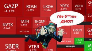 ⚡️15 Июля ► Дно где-то рядом? / Что с инфляцией / Дивиденды МТС ► Что с акциями сегодня