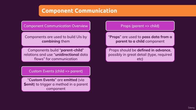 106 Module Summary смотреть онлайн