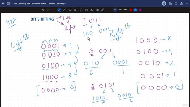 1 -Counting Bits 338 смотреть онлайн