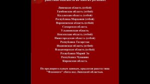 Враг запустил крылатые ракеты: ракетная опасность во многих регионах