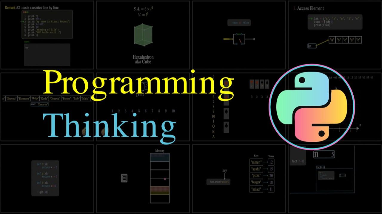 Programming Thinking смотреть онлайн