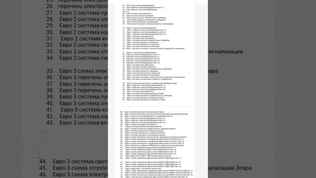 электросхема КамАЗ цветные от простых до евро 3+ электроника common reil