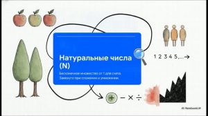 Алгебра 9 класс 1 Действия над действительными числами
