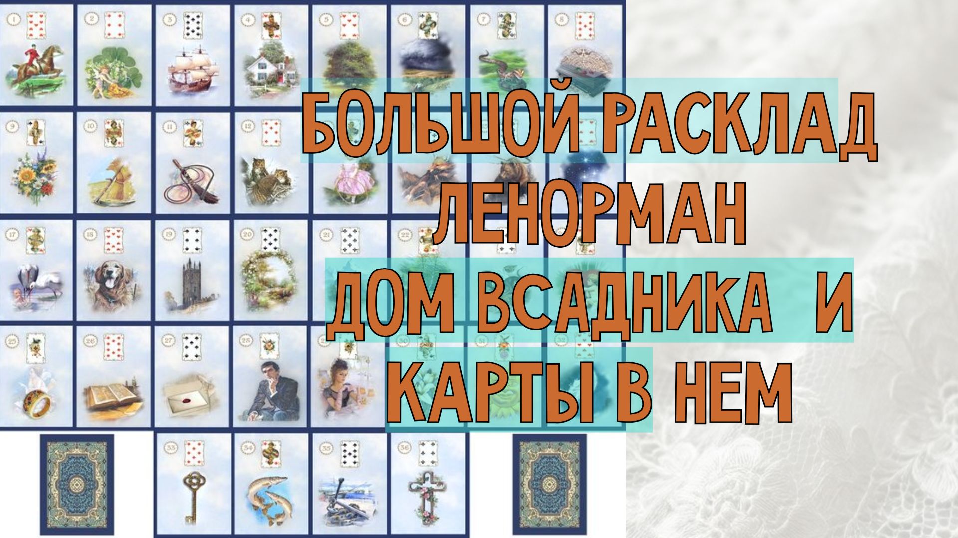 🏇ДОМ ВСАДНИКА В БРЛ 🔥ЗНАЧЕНИЯ ВСЕХ КАРТ ЛЕНОРМАН В ДОМЕ ВСАДНИКА💖 БОЛЬШОЙ РАСКЛАД ЛЕНОРМАН🍀