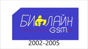 История логотипов Билайн (1993-н.в.)