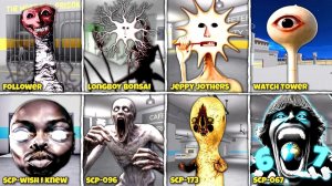 1000000 ДОКТОР НИГДЕ против ФОНДА SCP! Что, если я СТАНУ, ЕСЛИ БЫ я ТОЛЬКО ЗНАЛ