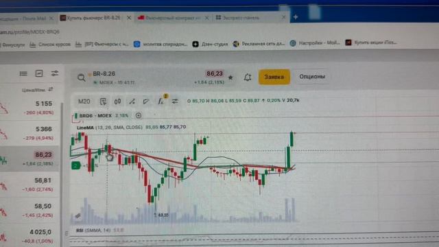 Нефть реагирует на конфликт