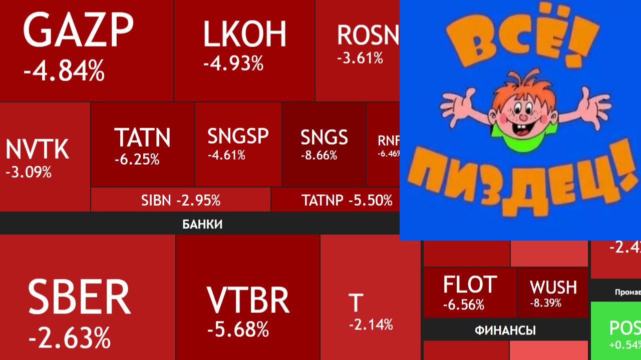 ⚡️16 июля ► Ещё минус 3,6% / Второе дно в подарок / Новости и отчеты ► Что с рынком сегодня? смотреть онлайн