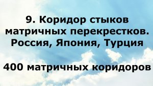 9. КОРИДОР СТЫКОВ МАТРИЧНЫХ ПЕРЕКРЕСТКОВ. РОССИЯ, ЯПОНИЯ, ТУРЦИЯ. 400 матричных коридоров