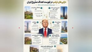 ‼️🇮🇷🇺🇸Иран грозит ударами по недвижимости Трампа на Ближнем Востоке

Список целей: