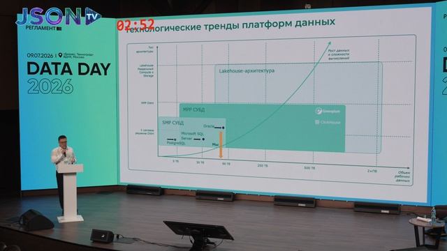 Эволюция данных в строительном секторе: преодоление инфраструктурных барьеров и монетизация сервисов