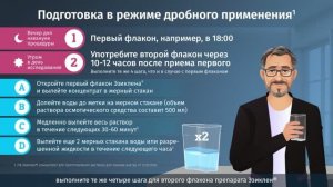 Способ применения препарата Эзиклен (набор для очищения кишечника)