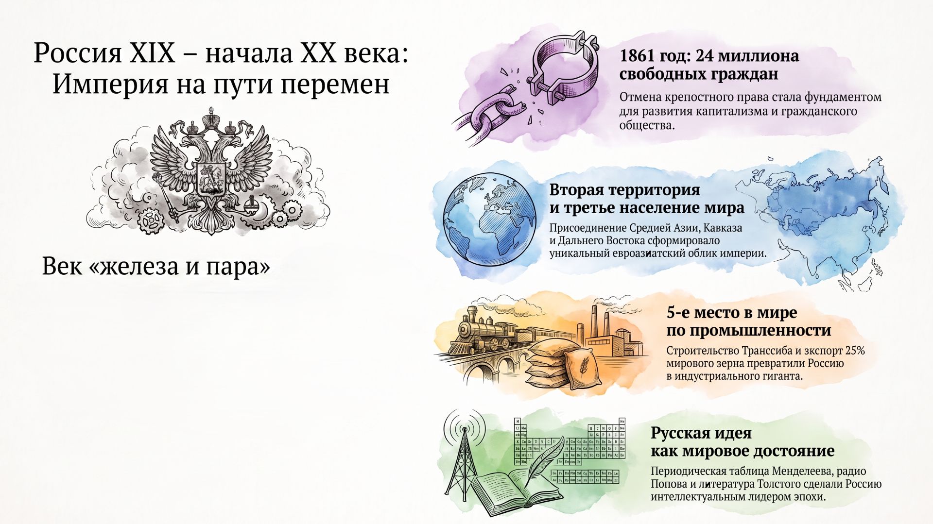 18. Внешняя политика России в конце XIX - начале XX века
