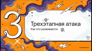 (Школа демонологии) Тема «Это ты или дьявол, как различить действия?»