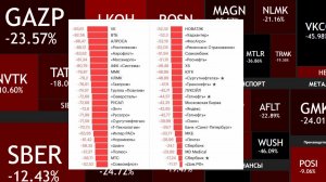 ⚡️Подешевели на 92% ► Какие упавшие акции стоит докупать? ► Полный разбор