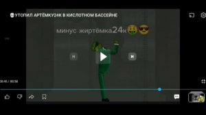 разлоба на anti рутубера