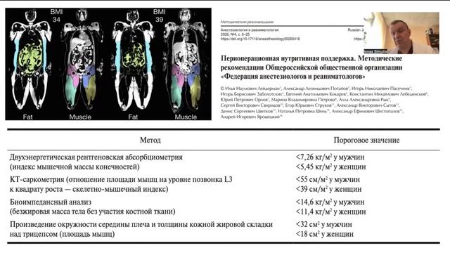 Предоперационное питание и ПО результаты Симутис И.С. 2026 смотреть онлайн