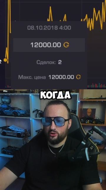КОД АВТОРА - AZTEK смотреть онлайн