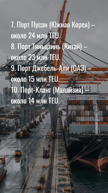Топ-10 самых загруженных контейнерных портов мира в 2026 году.