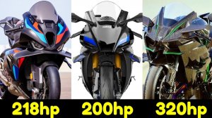Топ 20 Самых Мощных Спортивных Мотоциклов 2025 !