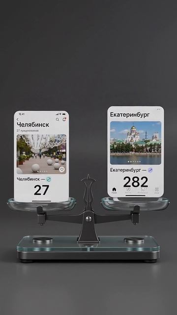 282 против 27: рынок не обязан быть одинаковым